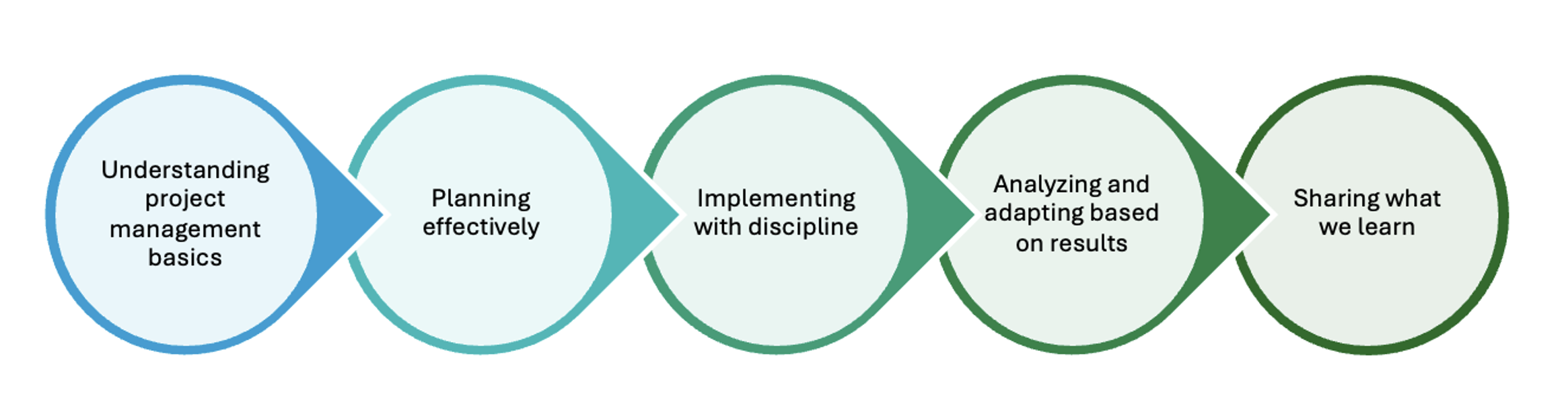 Screenshot 2025-10-31 at 1.59.20 PM